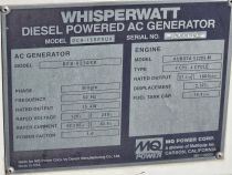 Multiquip DCA15SPXU4F Generator Set